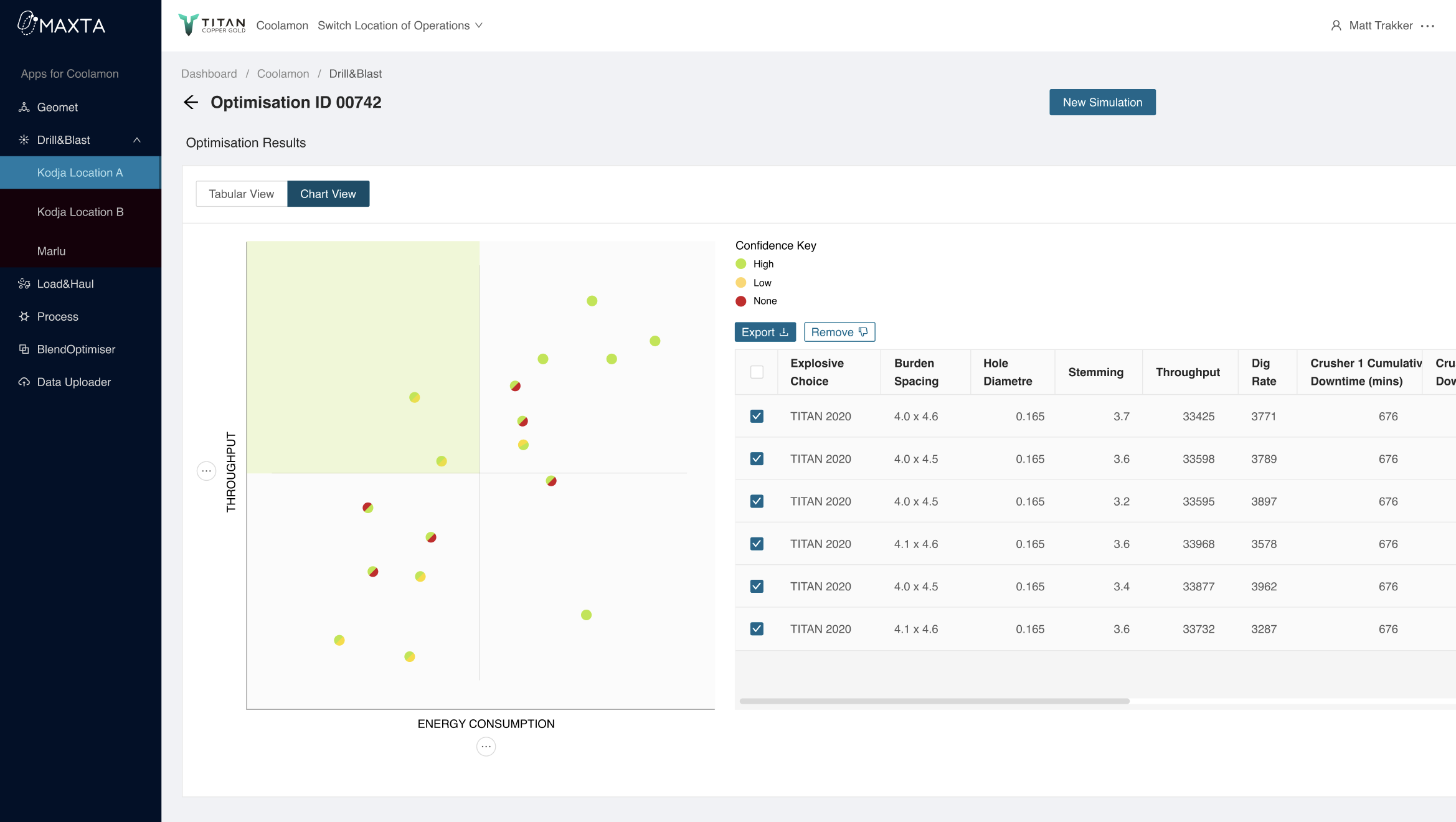 ML Model Comparison Tool – MEDIACHIP